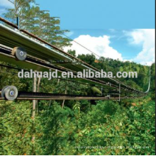 Chemical industry use fire-retardant steel cord rubber belt conveyor belt